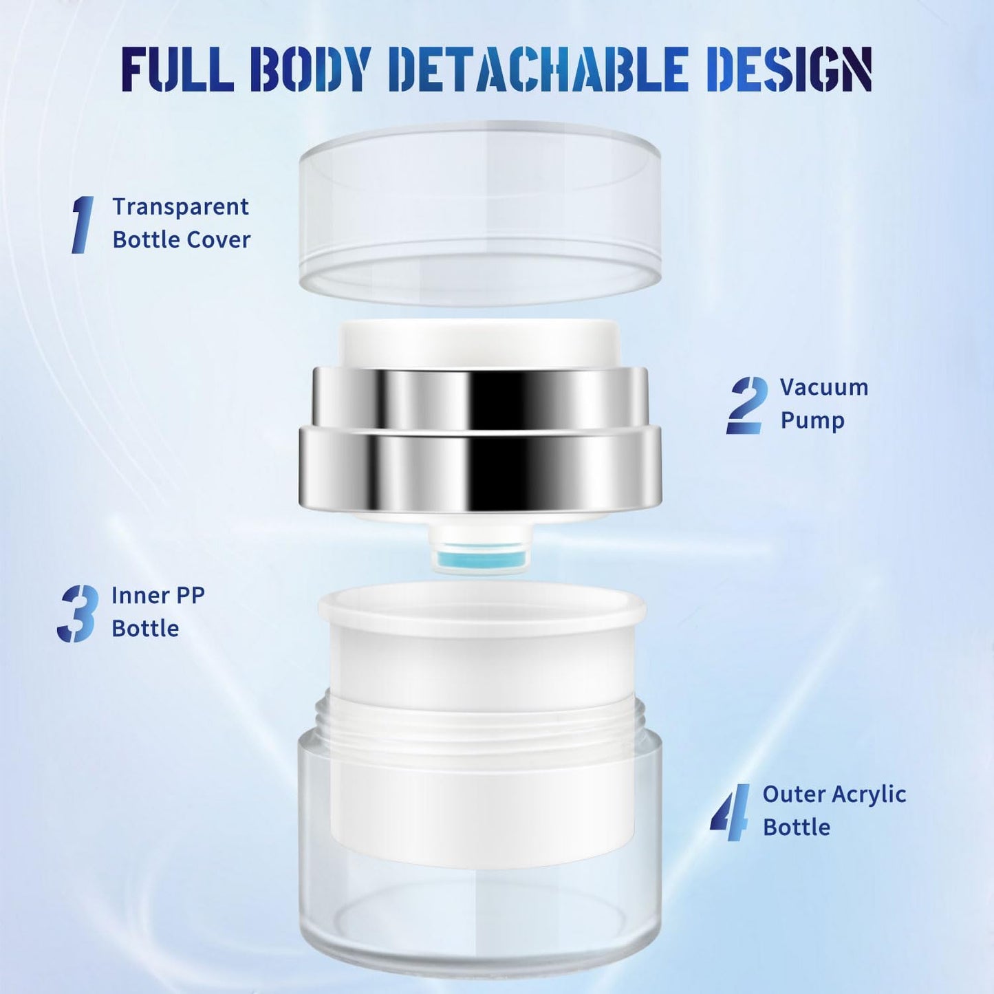 2 Pcs Airless Pump Jar, Refillable Cream Jar Vacuum Bottle Travel Size Empty Container for Cream and Lotion (2 x 1.7oz)