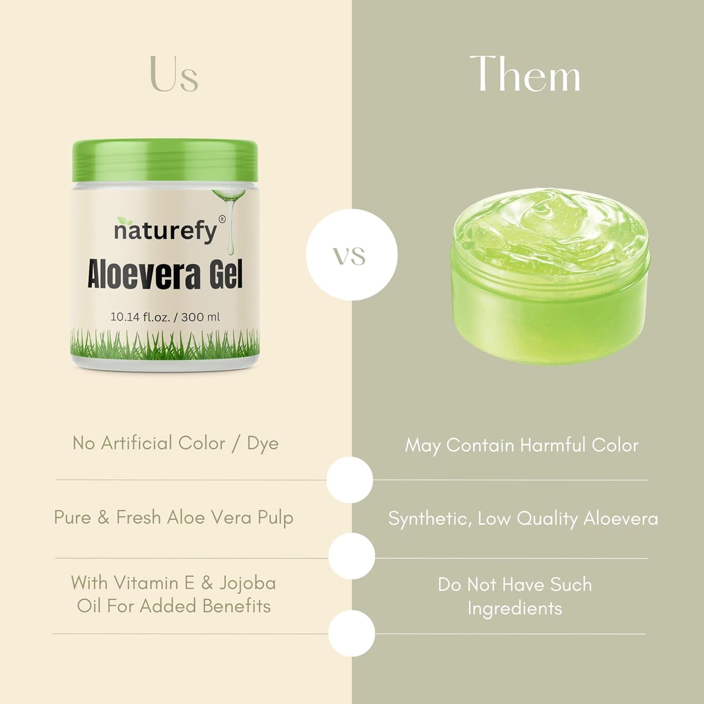 Aloe Vera Gel | 100% Pure & Organic | Farm Fresh Aloe Vera Pulp Extract with Jojoba Oil, Glycerine & Vitamin E | Hydrating, Soothing & Skin Repair Gel for Face, Hair & Body | 10.14 fl.oz.