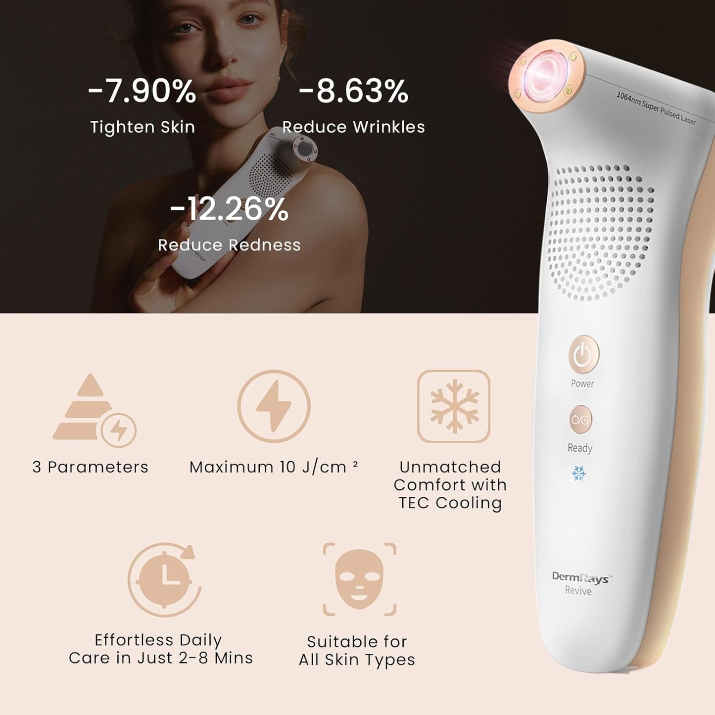 DermRays Revive Skincare for Anti-Aging, Glow Like Never Before,Multifunctional Beauty Device, Facial Massager for Home Use