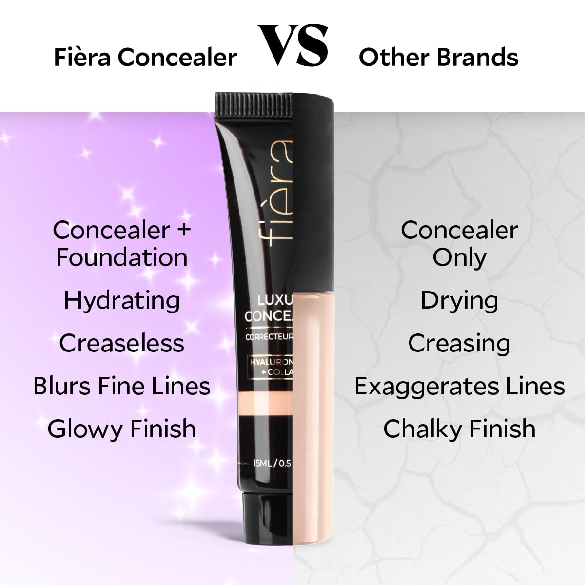 Fièra Luxury Concealer & Foundation with Anti-Aging Ingredients - Full Coverage for Dark Circles, Wrinkles, Fine Lines, and Spots, All-Day Wear For Mature Skin - Bisque, 0.5 FL. OZ. / 15 ML