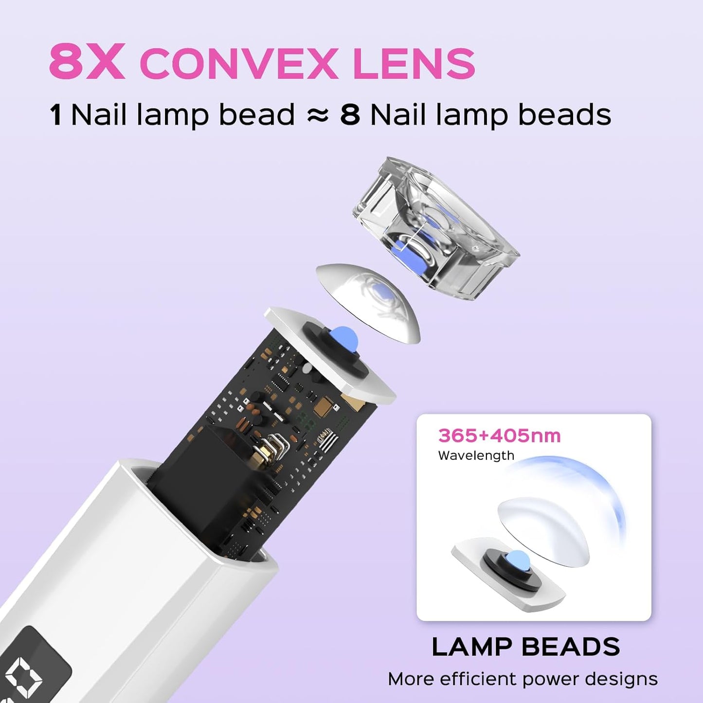 Handheld UV Nail Lamp, 5W Sparkly UV Light for Gel Nails, Portable LED Nail Lamp, Mini Nail Dryer with LCD Screen, USB Nail Light for Fast Curing (Silver)