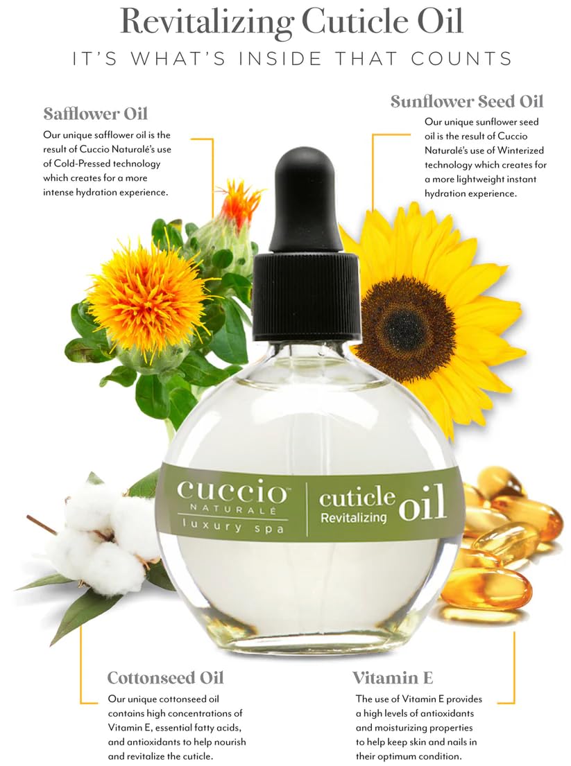Cuccio Naturale Revitalizing Cuticle Oil - Hydrating Oil For Overnight Cuticle Repair - Remedy Damaged Skin And Thin Nails - Paraben And Cruelty-Free Formula - White Limetta And Aloe Vera - 2.5 Oz