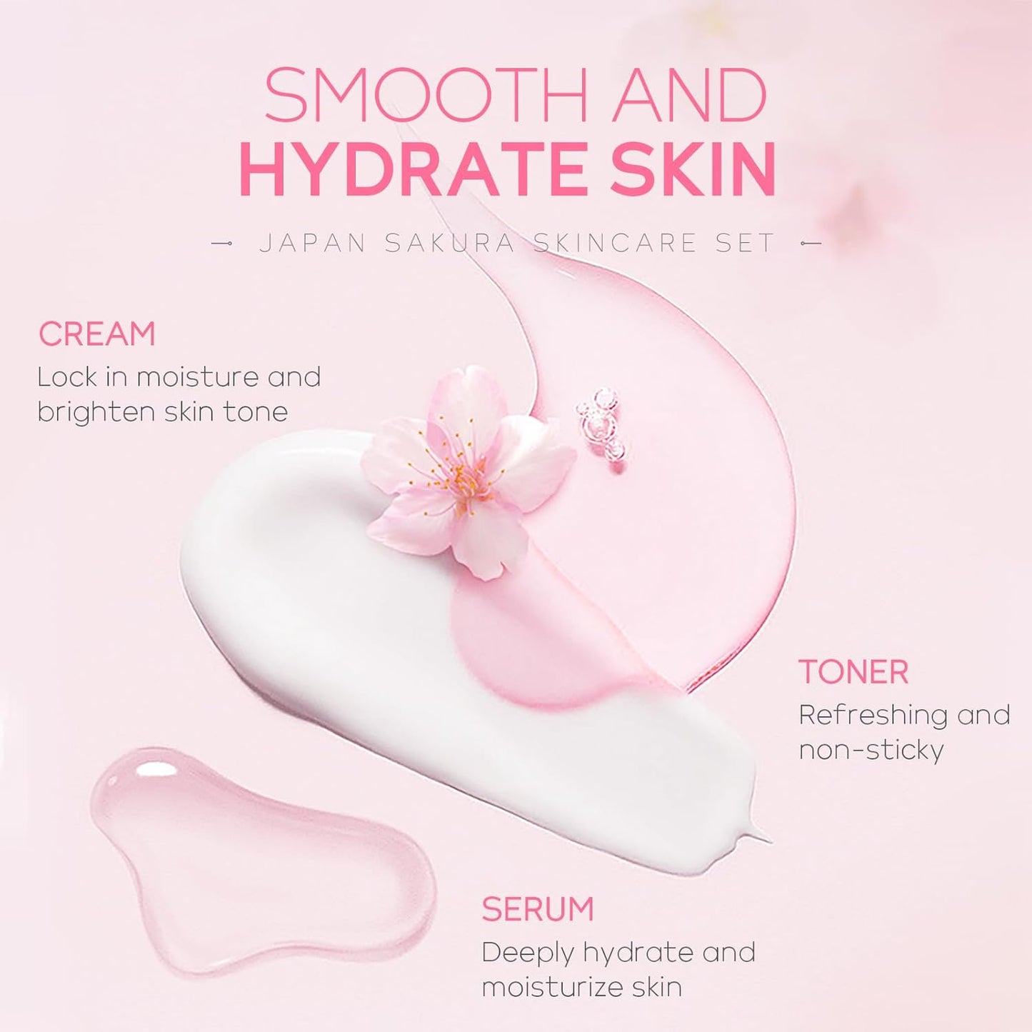 LAIKOU Skin Care Set JAPAN SAKURA Women Beauty Gift Sets Skin Care Kit with Cleanser, Toner, Serum, Eye Cream, Face Cream Travel Kit for Women Teen Girls Mom Daughter Birthday TSA-friendly Sizes 5pcs