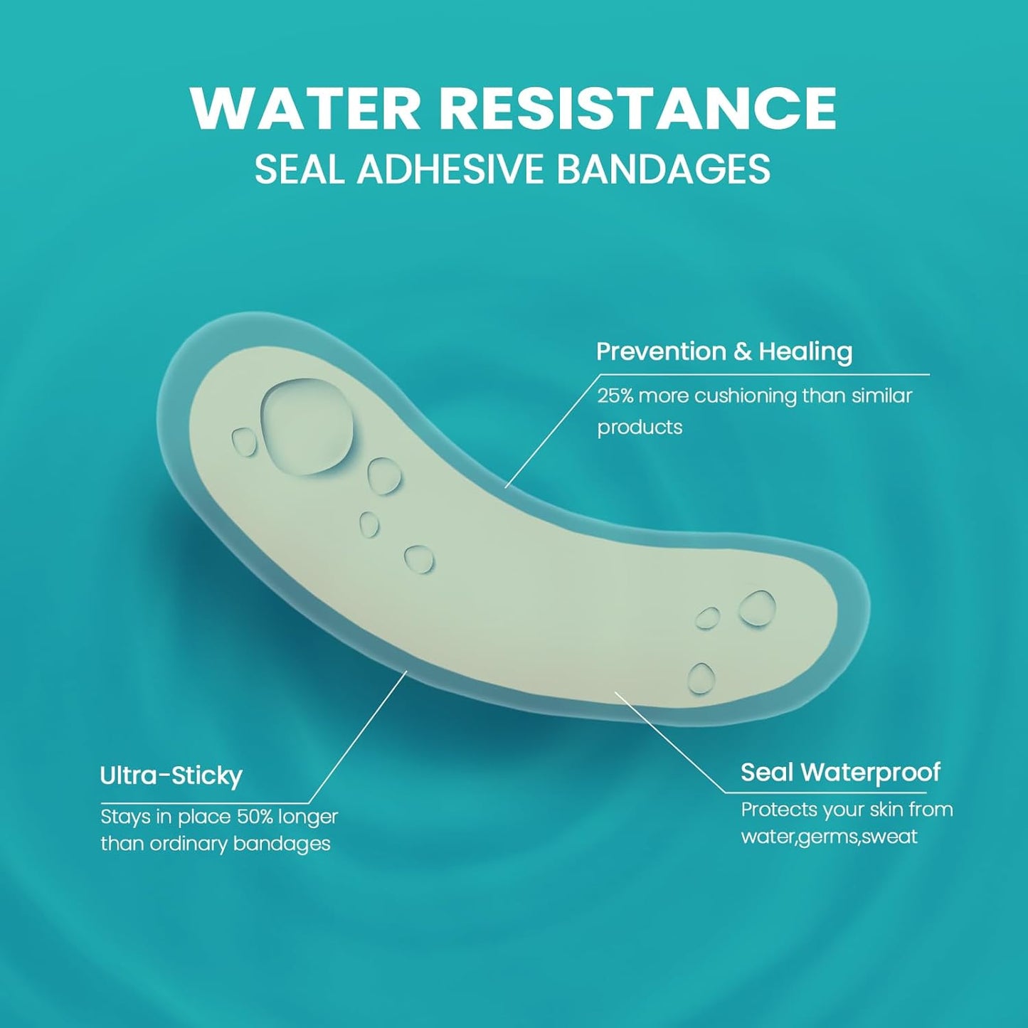 Waterproof Hydrocolloid Blister Bandages - Gel Pads for Foot, Toe Healing & Prevention (32ct, Spot Pack)