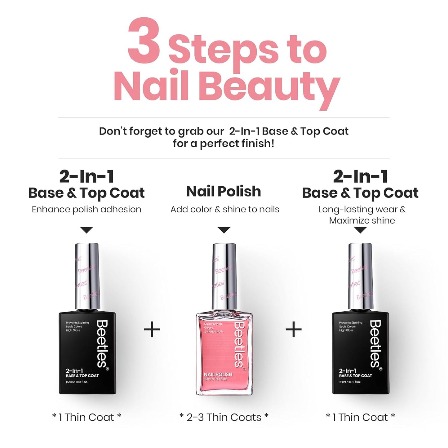 Beetles Nail Strengthener, Jelly Pink Nail Natural Concealer Foundation Polish Sheer Pink Air Dry Nail Growth Polish for Damaged Nails Imperfection Masking Gifts for Women 15ml