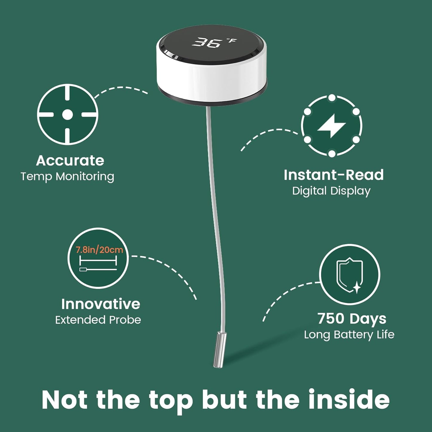 Compact 60H Insulin Cooler Travel Case Temp Display Medication Cooler for Travel TSA Approved Ice Packs Insulated Medicine Bag EpiPen Case Diabetic Coolers with QR Medical Alert Tag（White）