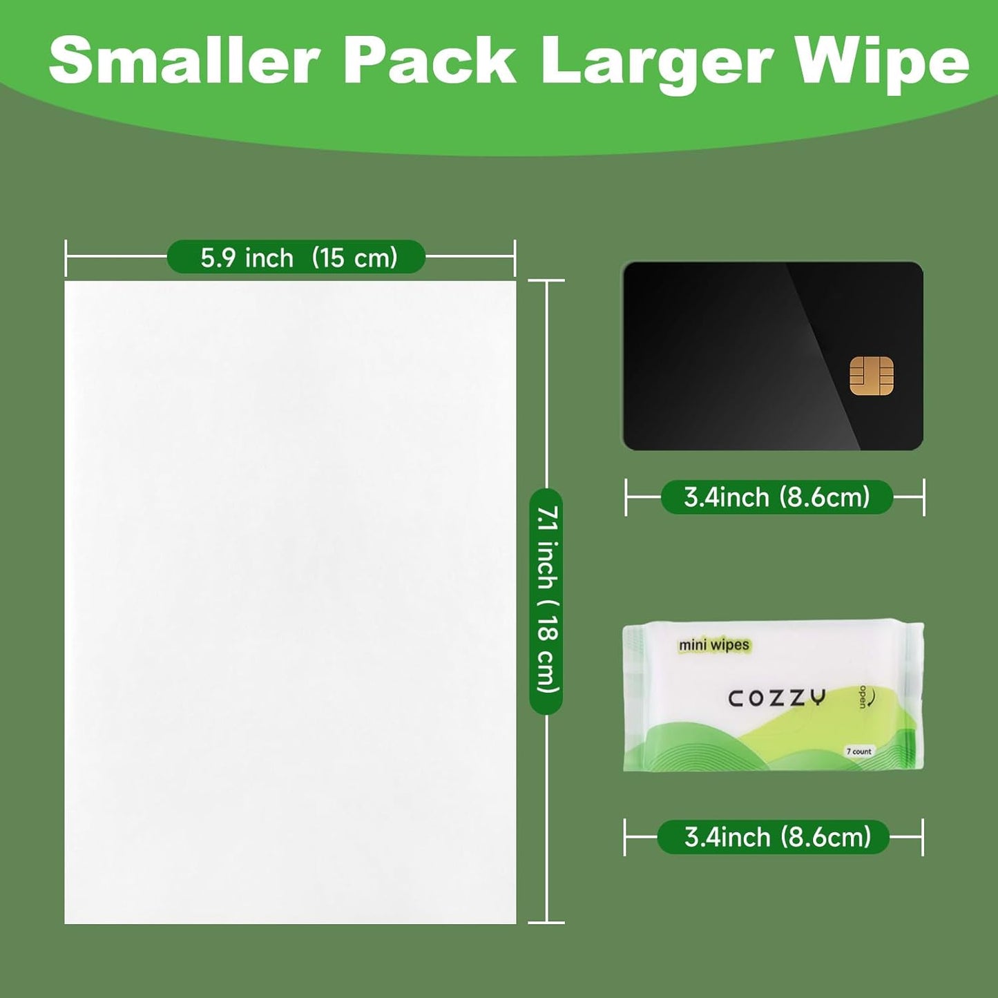 COZZY Ultra-Compact Mini Travel Wipes - Gentle & Skin-Friendly, Unscented, Alcohol-Free, Paraben-Free - Ideal for Adults, Kids & Babies - 24 Packs (168 Total Wipes)