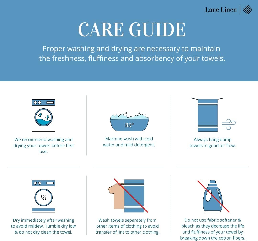 LANE LINEN 100% Cotton Bath Towels Set of 4 (30"x60") - Zero Twist, Mercerized Cotton Bathroom Towel Set - Quick Dry, Soft & Absorbent Large Bath Towels - Mininmal Linting After 3 Washes - Platinum