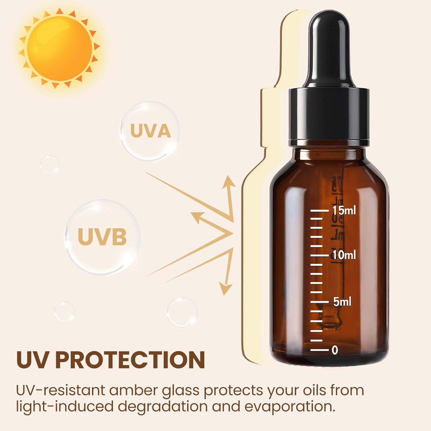 50 Pcs 1/2oz Amber Glass Dropper Bottles with Measurement, 15ml Leakproof Tincture Bottles with Funnels, Eye Droppers, Extra Caps & Labels, Refillable Empty Bottle for Tinctures, Essential Oils