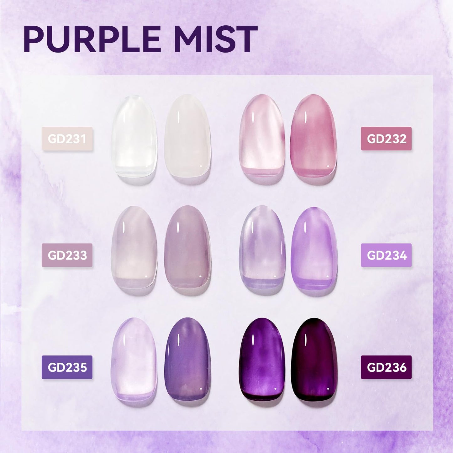 JODSONE Jelly Gel Nail Polish Set of 6 Colors Purple Set for Salon Manicures and DIY Nail Art at Home Need U V Cured Gift for Women