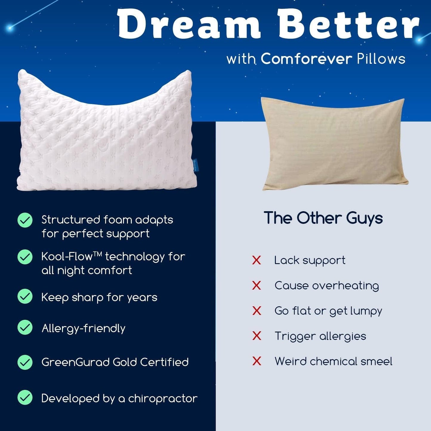 Cooling Side Sleeper Pillow for Neck and Shoulder Pain, Luxury Shredded Memory Foam Curved Bed Pillows for Sleeping Set of 1- Adjustable Standard Size- Washable Cover Crescent White