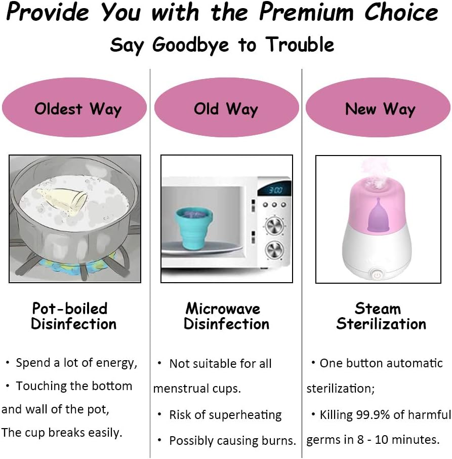 ROSA RUGOSA Menstrual Cups + Steamer Bundle - All You Need to Start Your Menstrual Cup Journey! - Feminine Hygiene - Leak-Free - up to 99.9%
