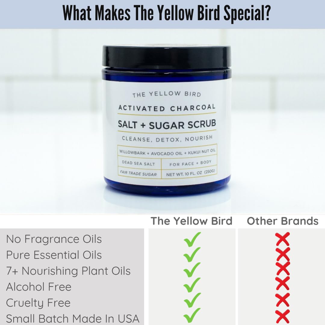 Activated Charcoal Face & Body Scrub – Natural Deep Cleansing Exfoliator for Smooth, Soft Skin – Gentle Salt & Sugar Scrub for Armpit & Foot Detox – For Men & Women – Made in USA