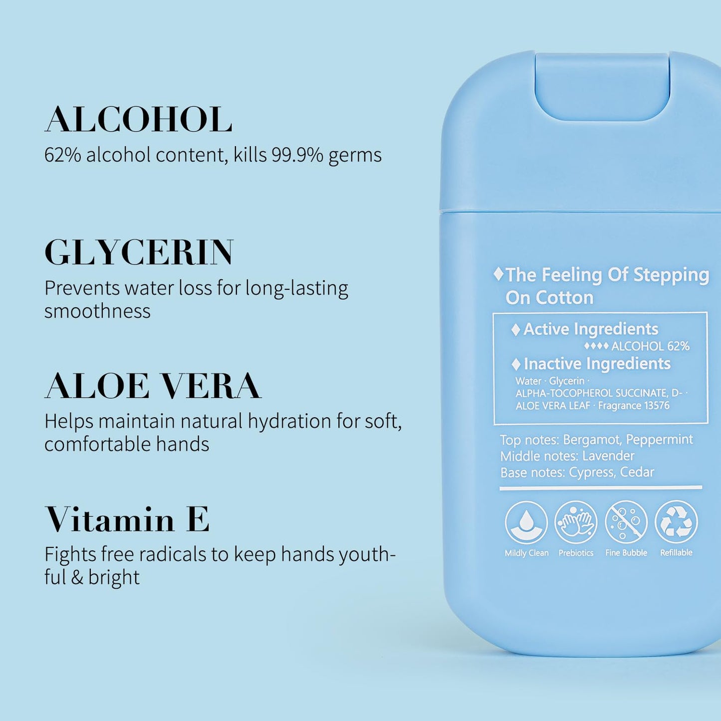 Spray Hand Sanitizer Travel Size Scented - Refillable Hydrating Hand Sanitizers Portable Design Travel Essentials (Silver Cedar) 0.93Fl Oz