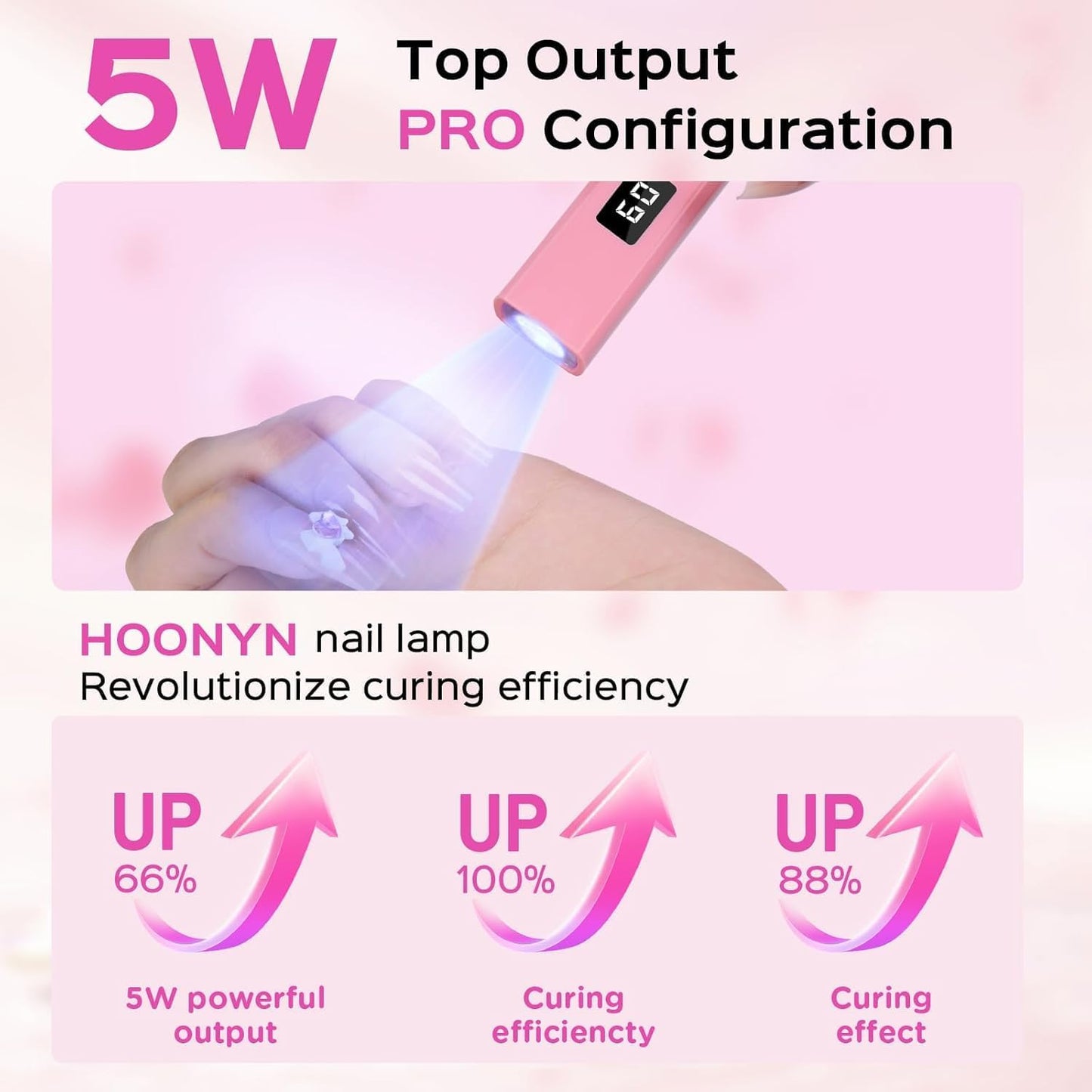 Handheld UV Light for Gel Nails, 5W Portable LED Lamp with LCD Screen, Mini Dryer, USB Fast Curing (Pink)