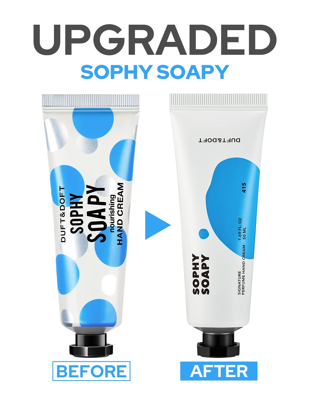 DUFT&DOFT Sophy Soapy Signature Perufume Nourishing Hand Cream, Non-greasy, Refreshing Hydration, Shea Butter, Vitamin E, Feel-Good Fragrance – 1.69 oz.
