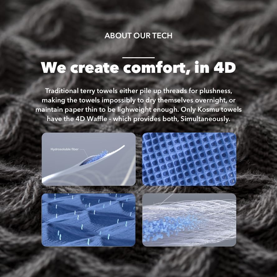 Luxury Japanese Cotton Waffle Bath Towel | Plush, Absorbent, and Quick Dry | Free Storage Bag Included (Smoke Grey, Bath Sheet (2 Pack))