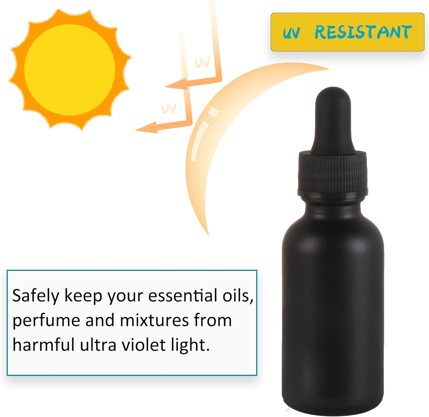 24 Pack,1oz Glass Dropper Bottle, Frosted Black Tincture Bottles with Dropper,Pretty Finish for All Kinds of Liquids,Oil Bottles for Hair- Stronger Suction ideal for Leakproof Travel