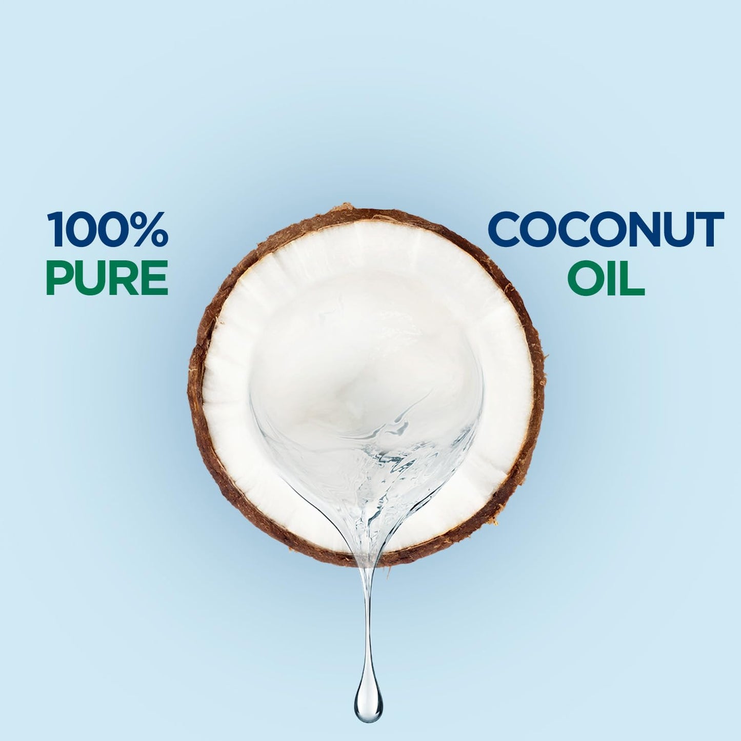 Parachute Coconut Oil| 100% Pure & Natural| Unrefined Coconut Oil| No Chemicals & Preservatives| Fresh Long Lasting Aroma| Untouched By Hands| 18.8 Fl oz | Pack of 2