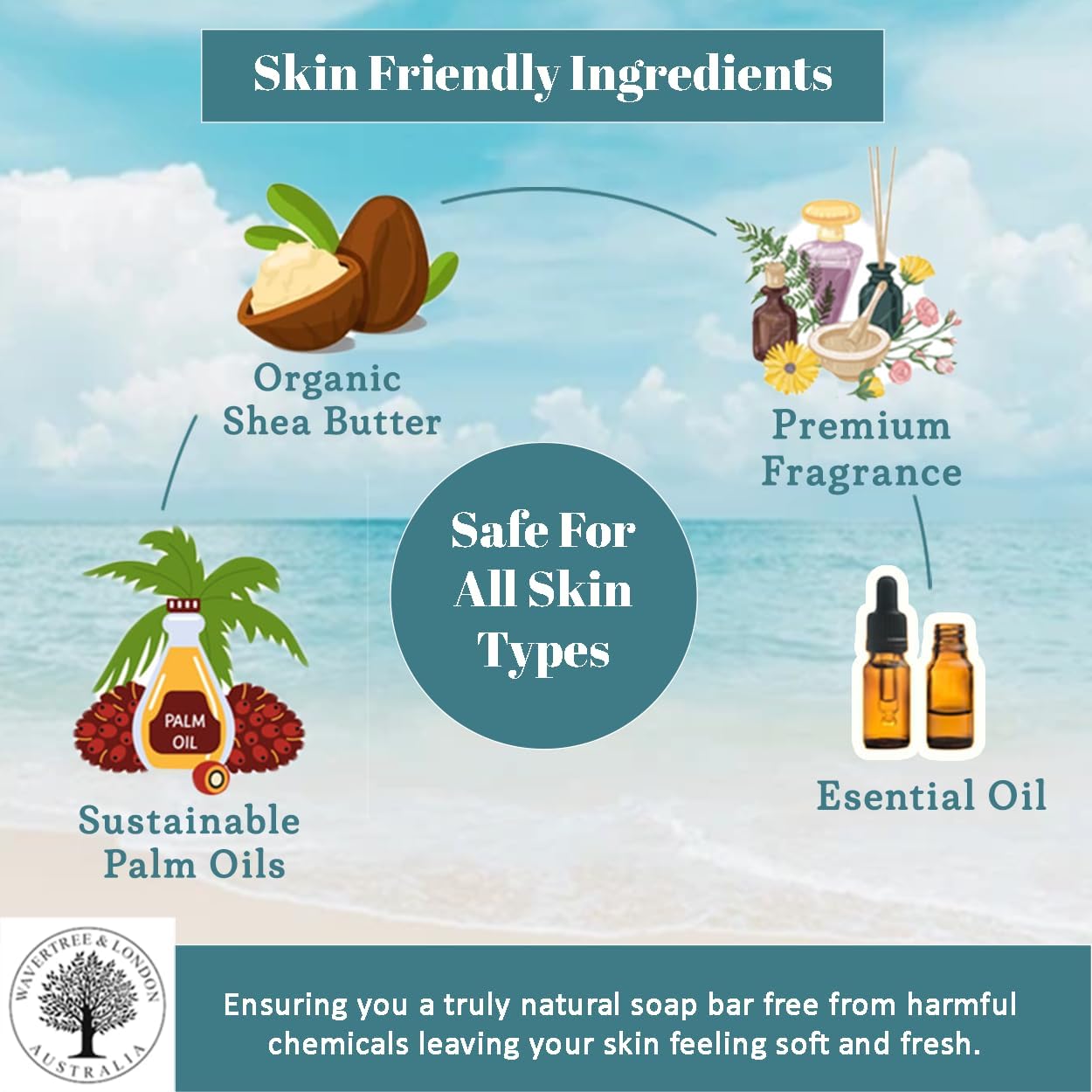 Wavertree & London Beach Scented Natural Soap Bar, 7oz Moisturizing French Triple Milled Soap Bar for Women & Men enriched with shea butter - Pure Bath & Body soap bar for All Skin Types