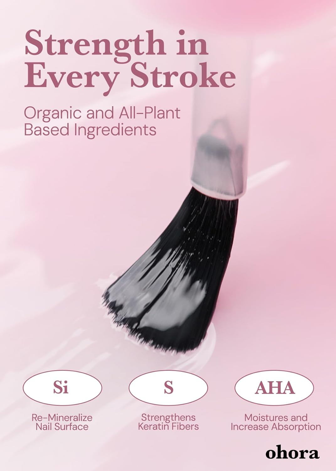 ohora Gel Nail Care (Pro Nail Strengthener) - Corrects Nail Texture, Easy to Use & Easy to Remove for Semi Cured Gel Nail Strip Application - Professional Salon-Quality for Healthy, Strong Nails