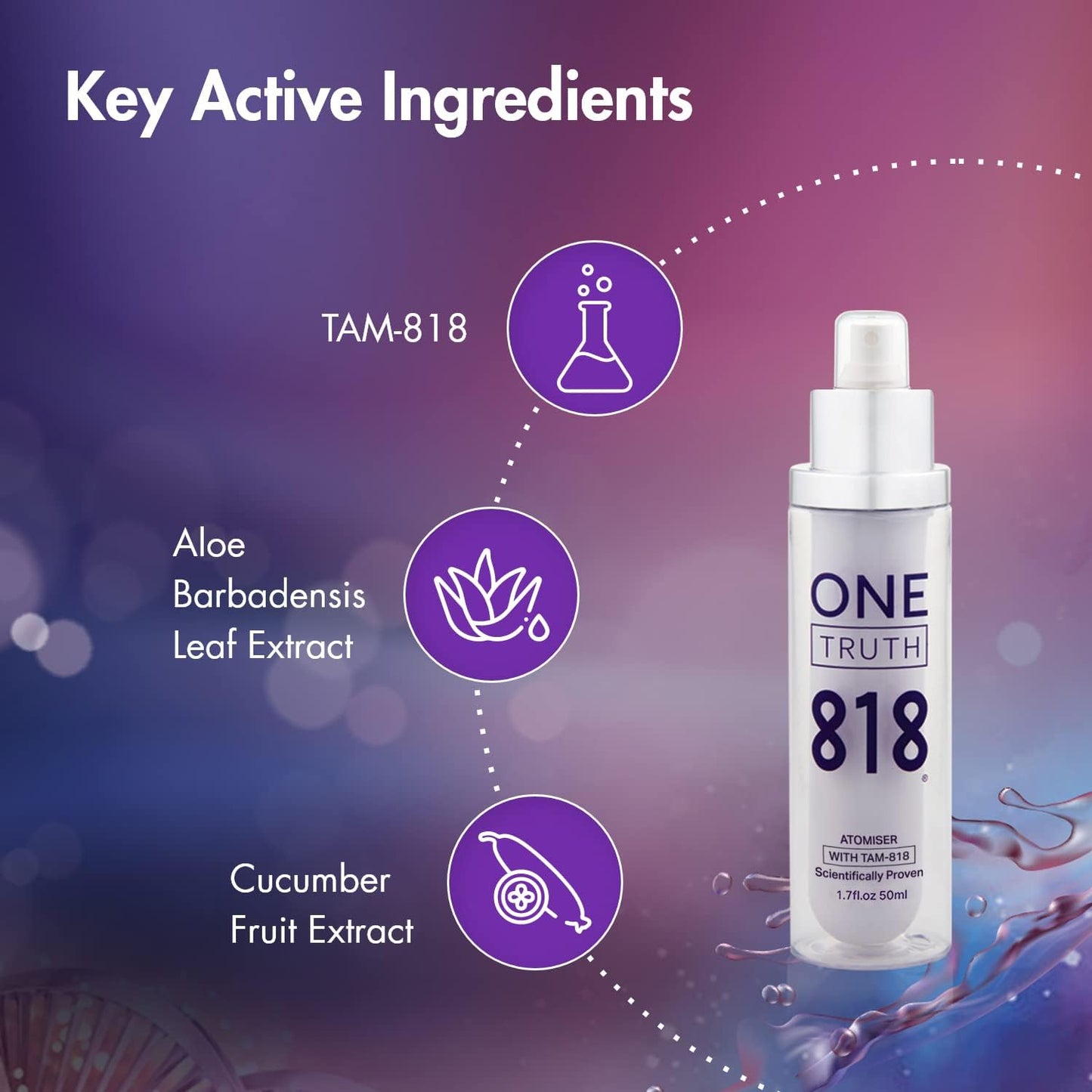 Atomiser Spritz with TAM-818 | Telomerase Activation | Anti-Aging Face Mist