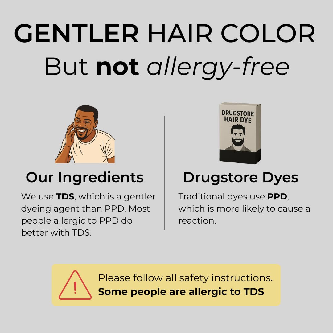 Simpler Hair Color for Men Kit for Full Gray Coverage - Dark Brown Hair Color - Safe, Simple, and Reusable Beard Color for Men