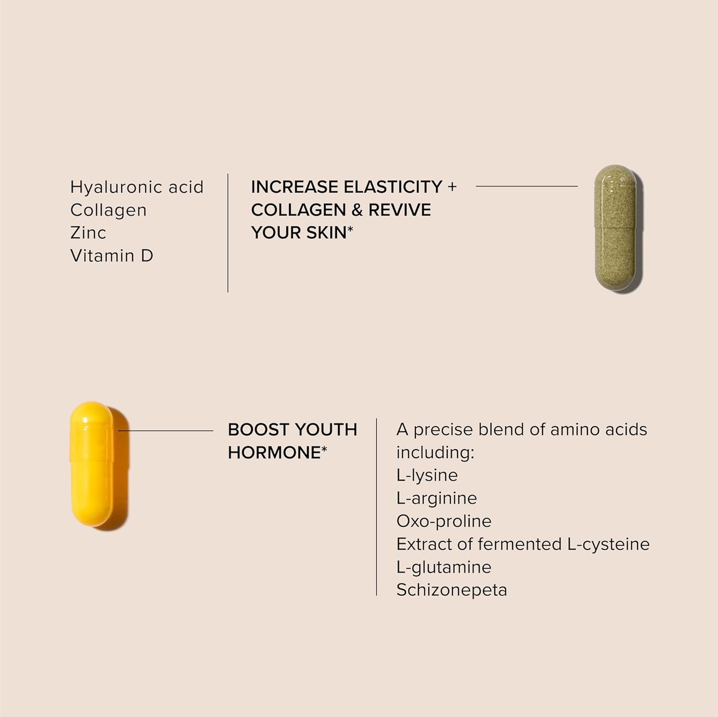 Serovital Skin Revive – Anti-Aging Supplement for Women – Revives Skin, reduces fine lines & wrinkles, boosts hyaluronic acid production* – 30-Day Supply