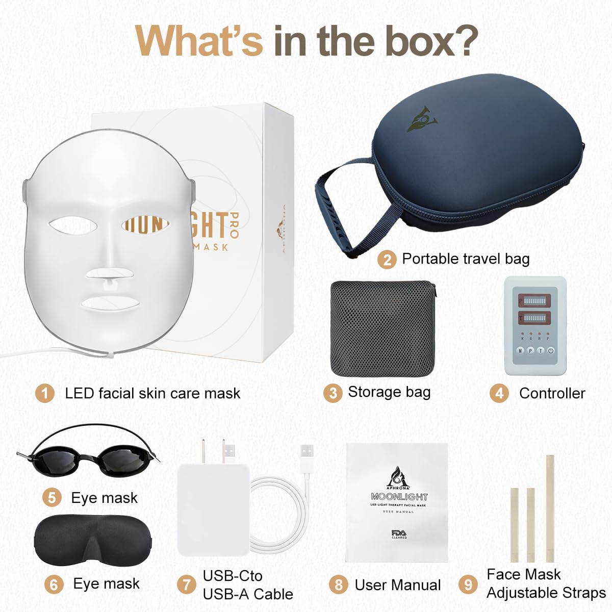 Aphrona FDA cleared LED Facial Skin Care Mask -Blue & Red Light Treatment Photon Mask (Pearl)