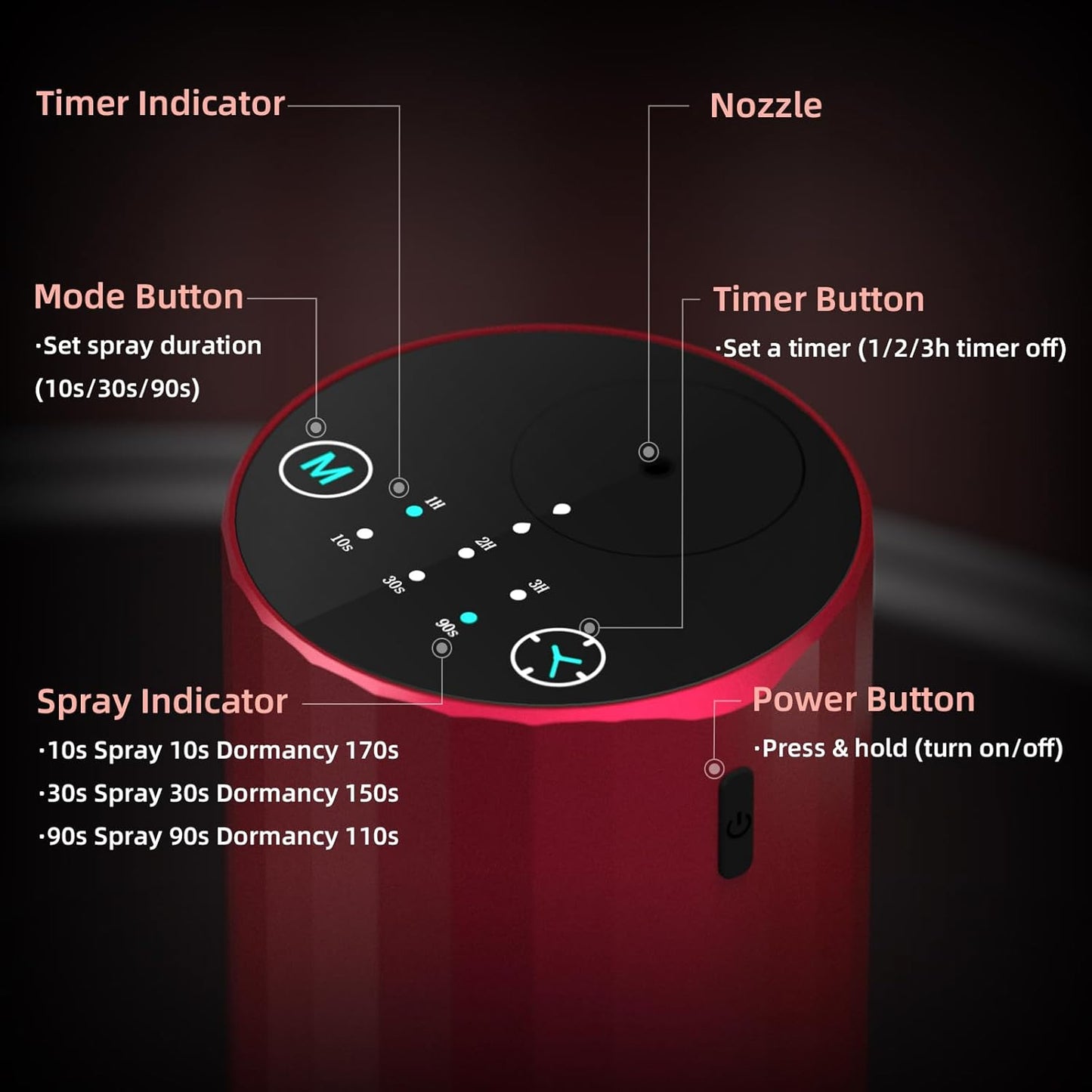 Waterless Essential Oil Diffuser Aromatherapy Scent Diffusers for Home Large Room, Bedroom, Car, Office, Desk, Battery Operated Mini Portable Air Freshener (red)