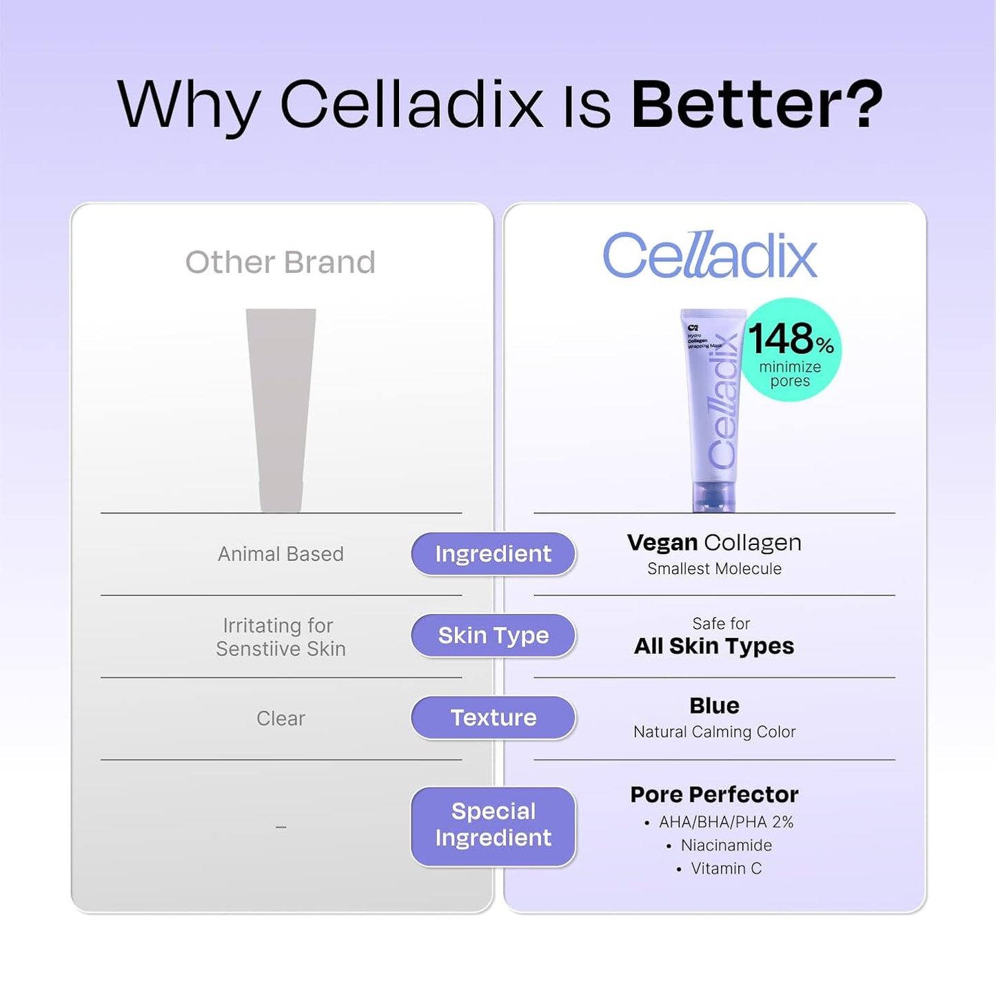 Hydro Collagen Wrapping Mask – Overnight Hydrating & Firming Peel-Off Face Mask, Vegan Collagen, Niacinamide–Pore Minimizing & Radiance Boost, Korean Skincare, 2.53 Fl Oz (Jelly Brush Set)