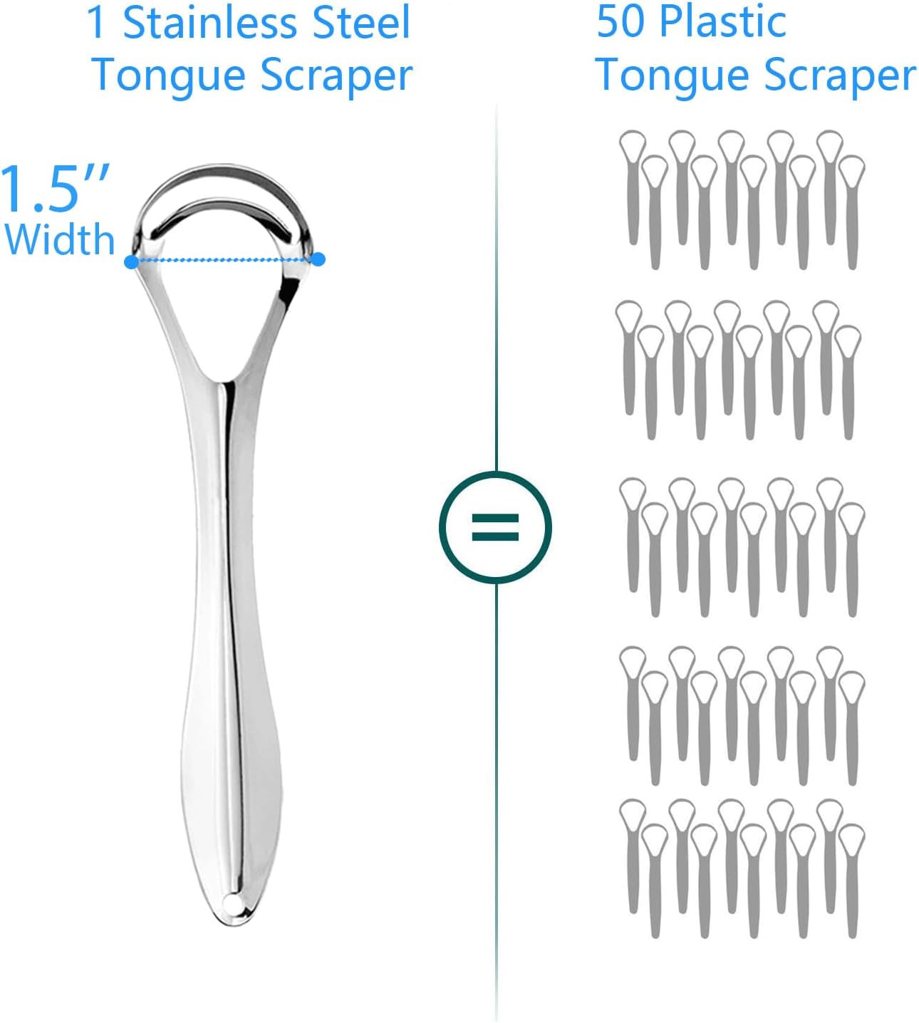 2 Pack Tongue Scraper with Travel Case, Medical Grade Metal Tongue Scrapers for Adults & Kids, Dual-Layer Tongue Cleaners Set for Fresh Breath, Stainless Steel Reusable Tongue Scrubber