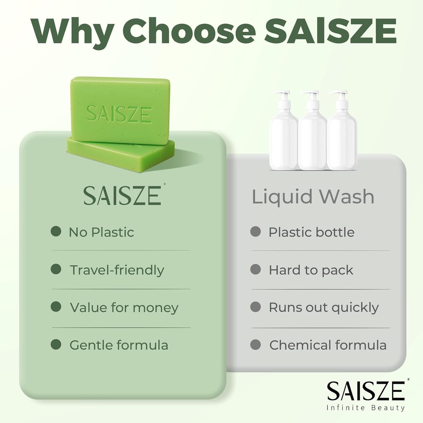 Tea Tree Soap, Handmade Soap Bar for Face and Body, Cold Process, Soothing Hydrating Body Wash for Clear Healthy Skin 8 Ounce