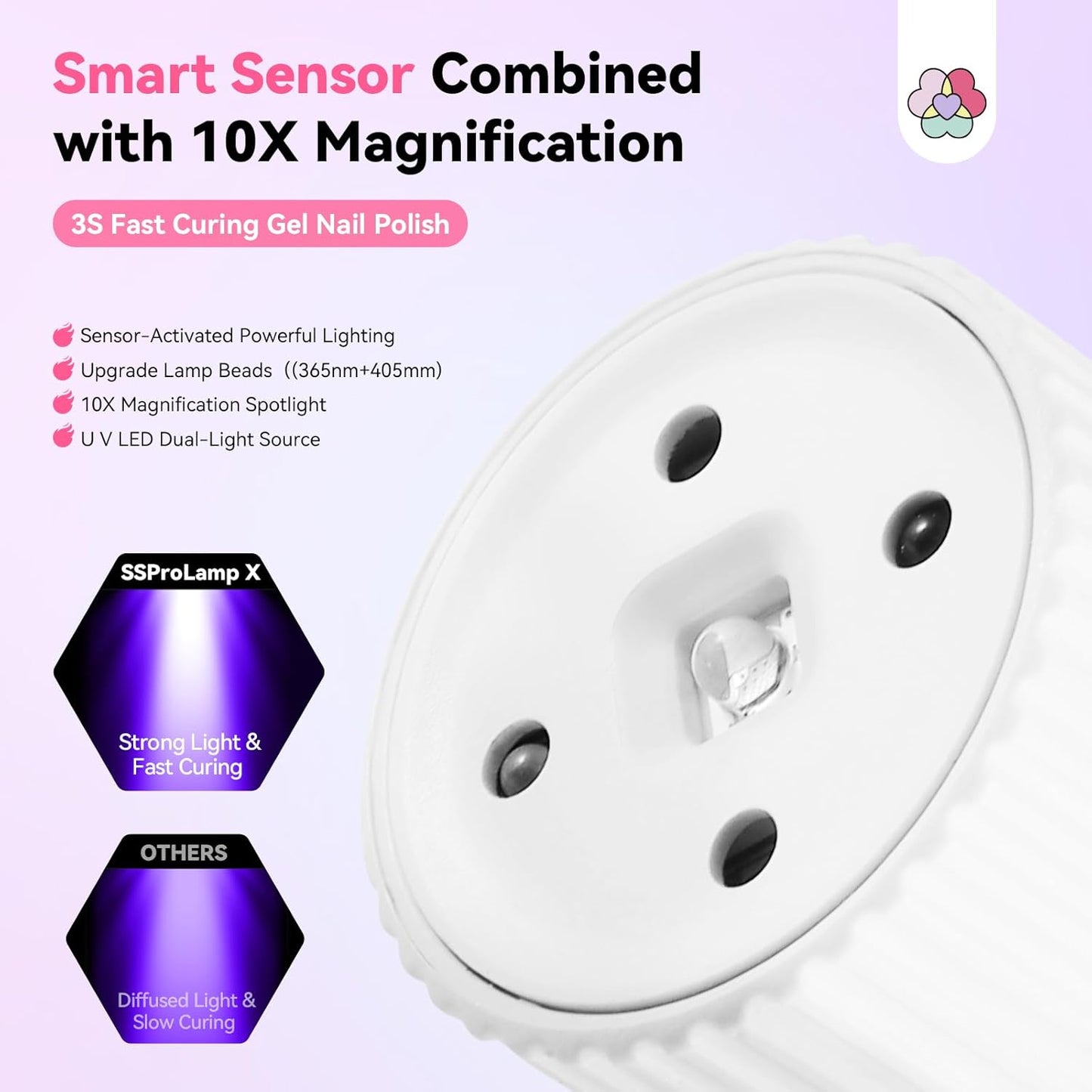 SAVILAND Essentials Smart Sensor U V Nail Lamp: Gooseneck 12W U V Light for Gel Nails 3S Flash Curing Gel U V Light 3 Timer 360° Adjustable Rechargeable 6H Battery Life LED Display Flash Cure Lamp