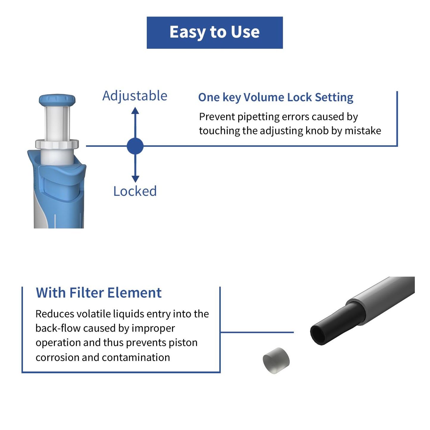ONiLAB 10-100ul Precision Pipettor Single-Channel Manual Adjustable Variable Volume Pipettes Fully Autoclavable Micropipette