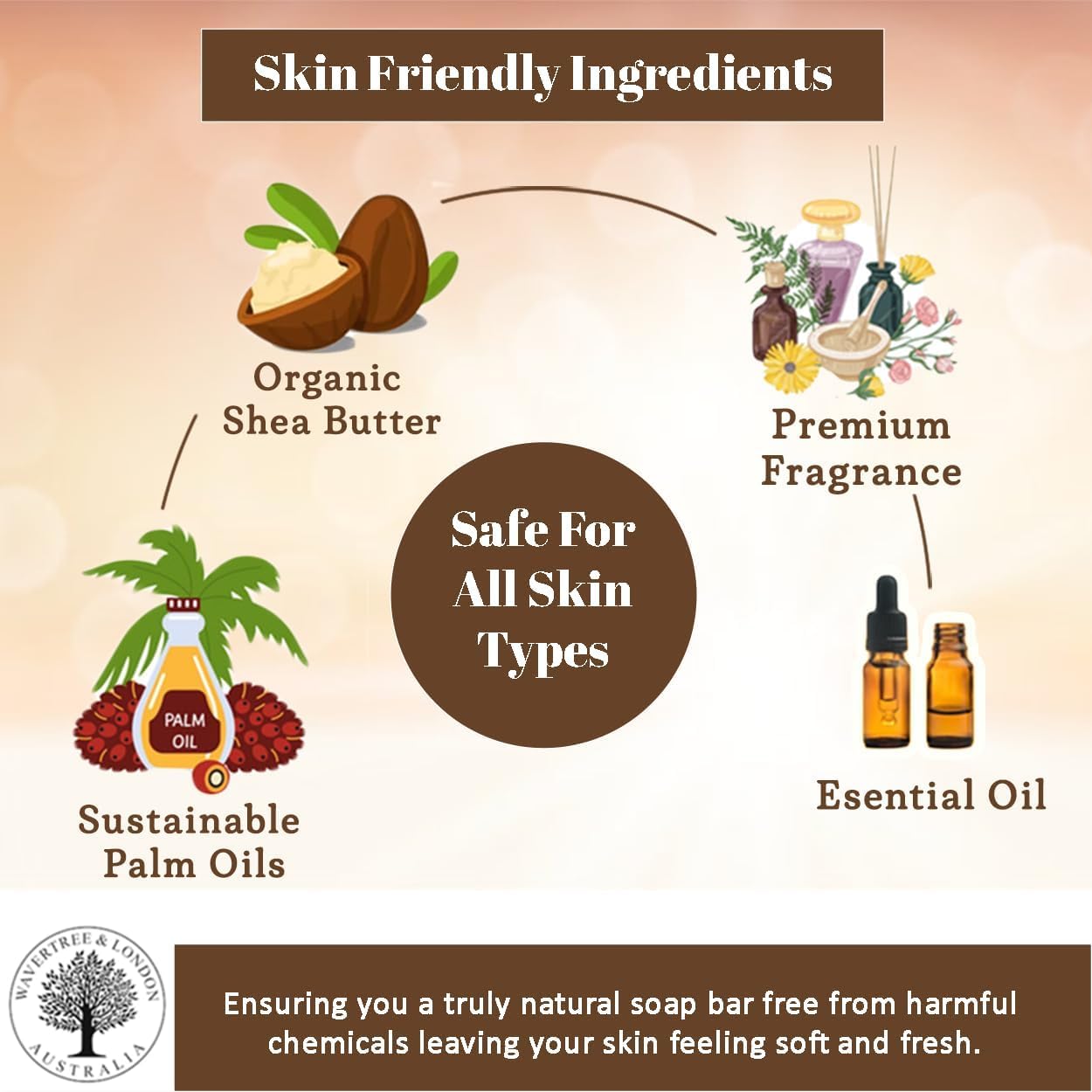 Wavertree & London Natural Goat Milk Soap Bars (1 Bar) – 7oz Individually Wrapped, French Triple Milled Moisturizing Bath Bar Soap Enriched with Shea Butter, Chemical-Free Sensitive Skin Bar Soap