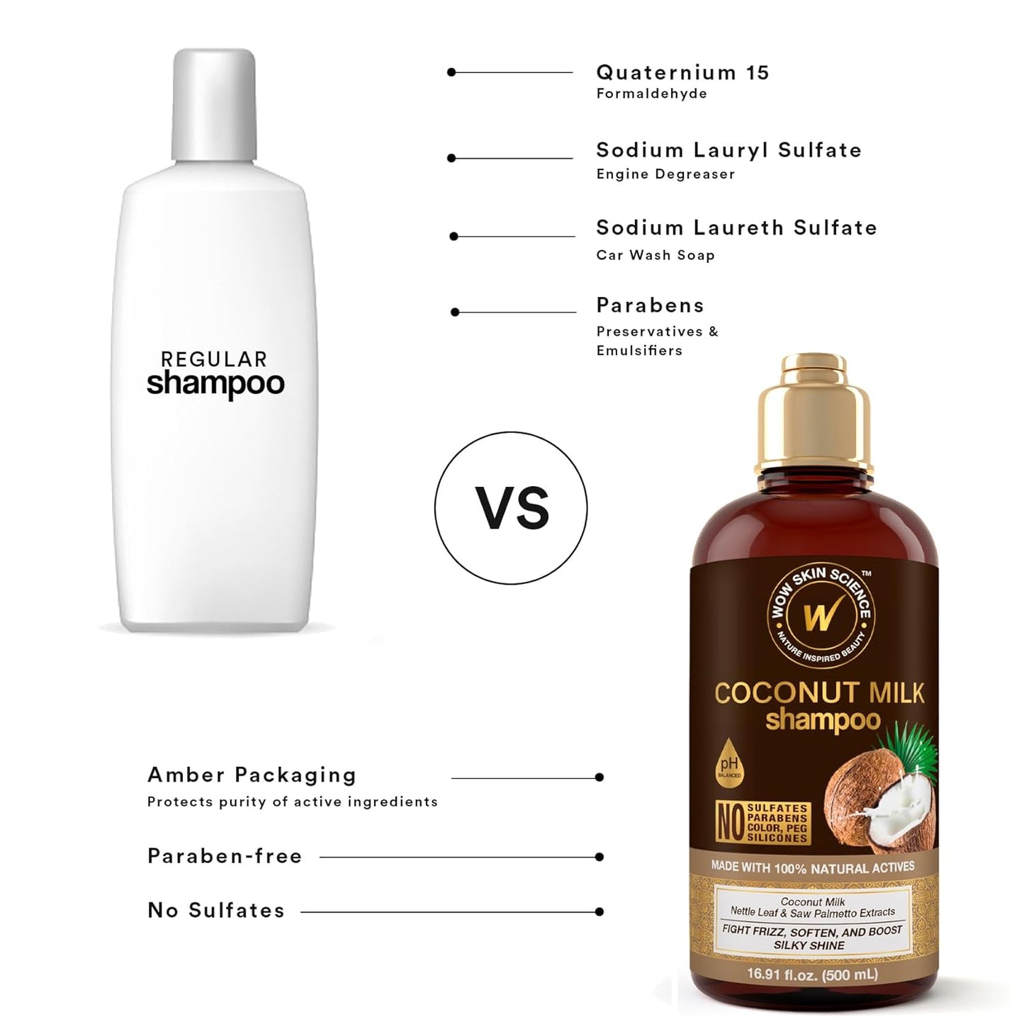 WOW Skin Science Coconut Oil Milk Shampoo - Hair Growth, Hydrating and Curl-Defining Formula for Curly, Wavy Hair for Men & Women - No Sulfates, No Parabens