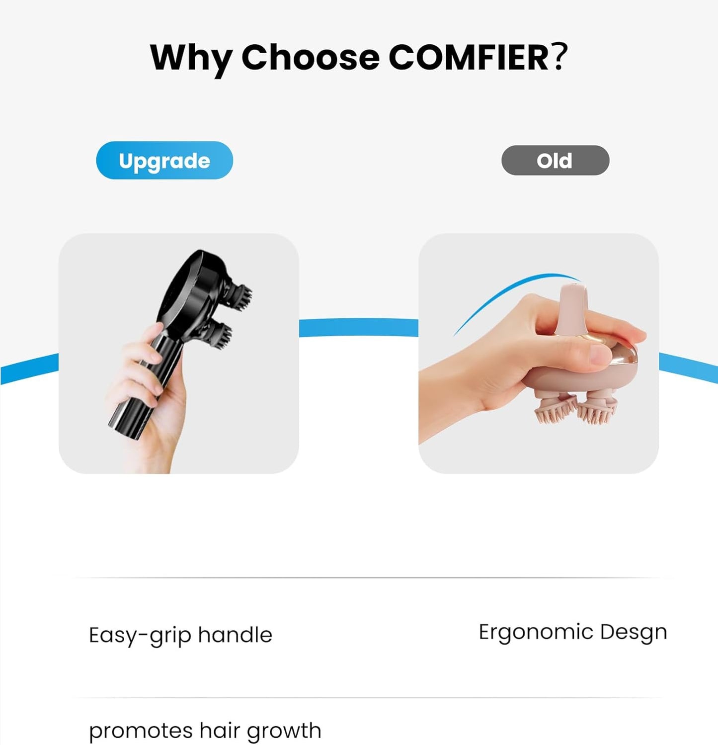 COMFIER Handheld Scalp Massager Hair Growth,Cordless Hair Head Massager with 3 Modes & 8 Silicone Claws,IPX7 Waterproof Body Massager for Stress Relax,Pet Massage,Head Scratcher,Gifts Men,Women(Black)