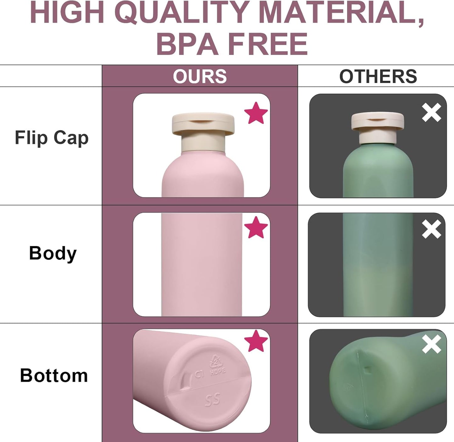 ASEVAT 8.8 oz Plastic Travel Refillable Shampoo Bottles, Empty Squeeze Bottles with Flip Cap, Travel Containers for Shampoo, Conditioner, Lotion and Cream (4 Pcs)