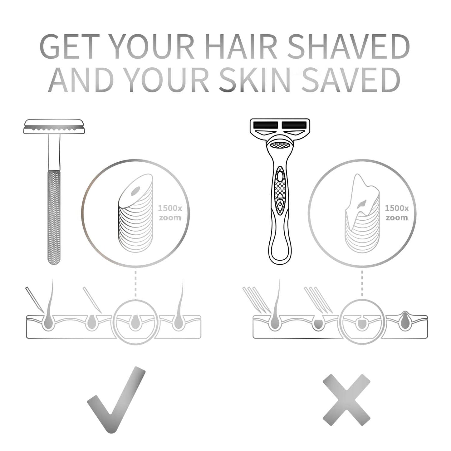 Bambaw Double Edge Safety Razor for Men with Stand, Reusable Metal Razor with 5 Double Edge Blades, Single Blade Razors for Men & Women – Silver