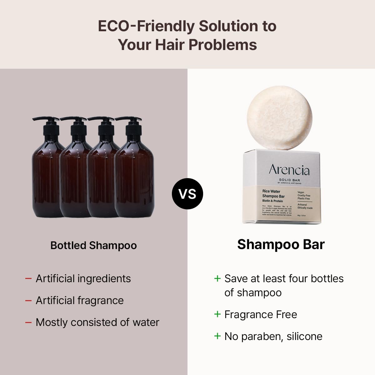 ARENCIA Rice Water Shampoo Bar for Hair Growth & Strengthening, All Natural Formula with Biotin & Protein