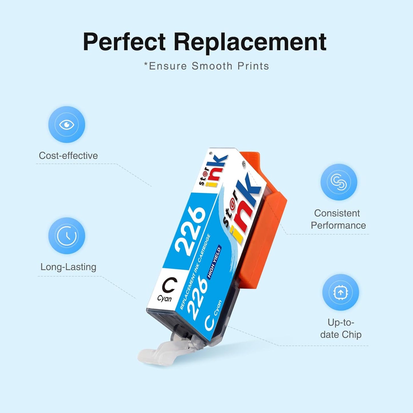 225 226 Ink Cartridges(18-Pack) Replacement for Canon PGI-225 CLI-226 Ink Compatible for Canon MG5320 MG5220 MG6120 MG6220 MG8120 MX882 MX892 MX712 Printer(6 PGBK, 3BK, 3C, 3M, 3Y)