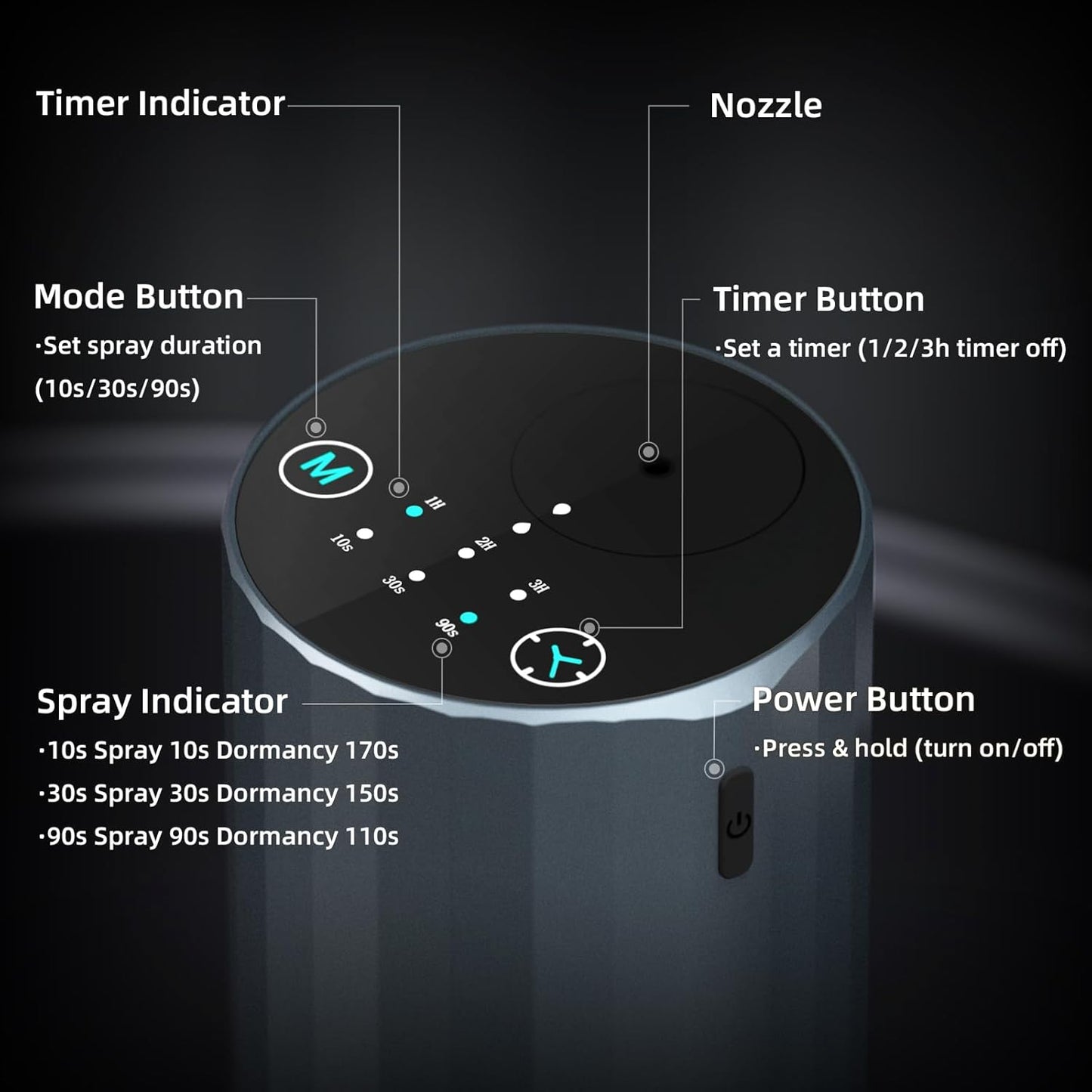 Waterless Essential Oil Diffuser Aromatherapy Scent Diffusers for Home Large Room, Bedroom, Car, Office, Desk, Battery Operated Mini Portable Air Freshener (Grey)