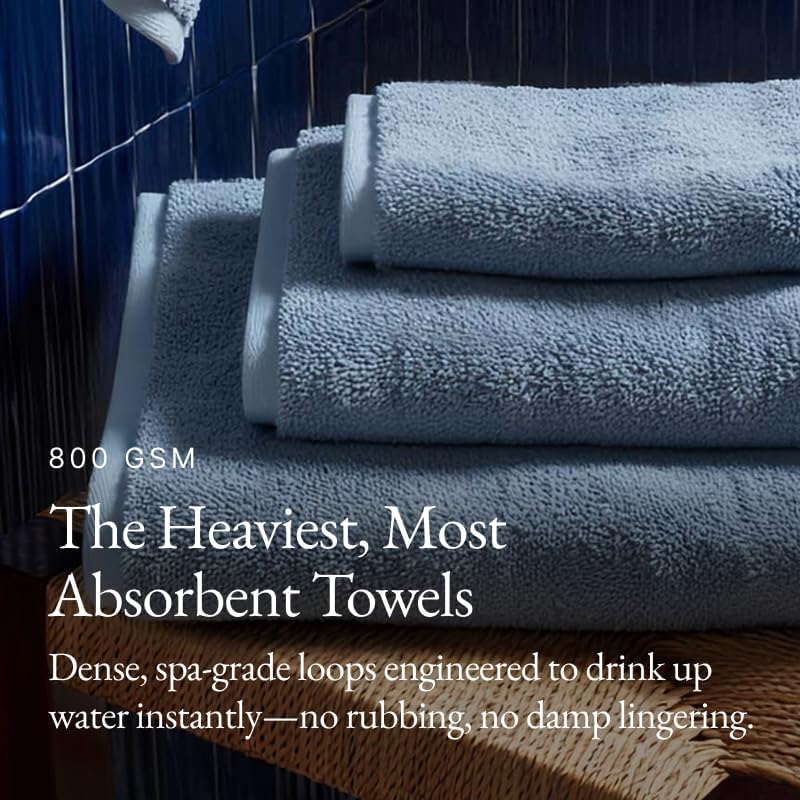 Italic Ultraplush Luxe 6 Piece Towel Set – 2 Bath Sheets, 2 Hand Towels, 2 Washcloths – 800GSM Soft, Highly Absorbent & Quick Drying, Resort Grade 100% Australian Cotton Towels (Glacier)