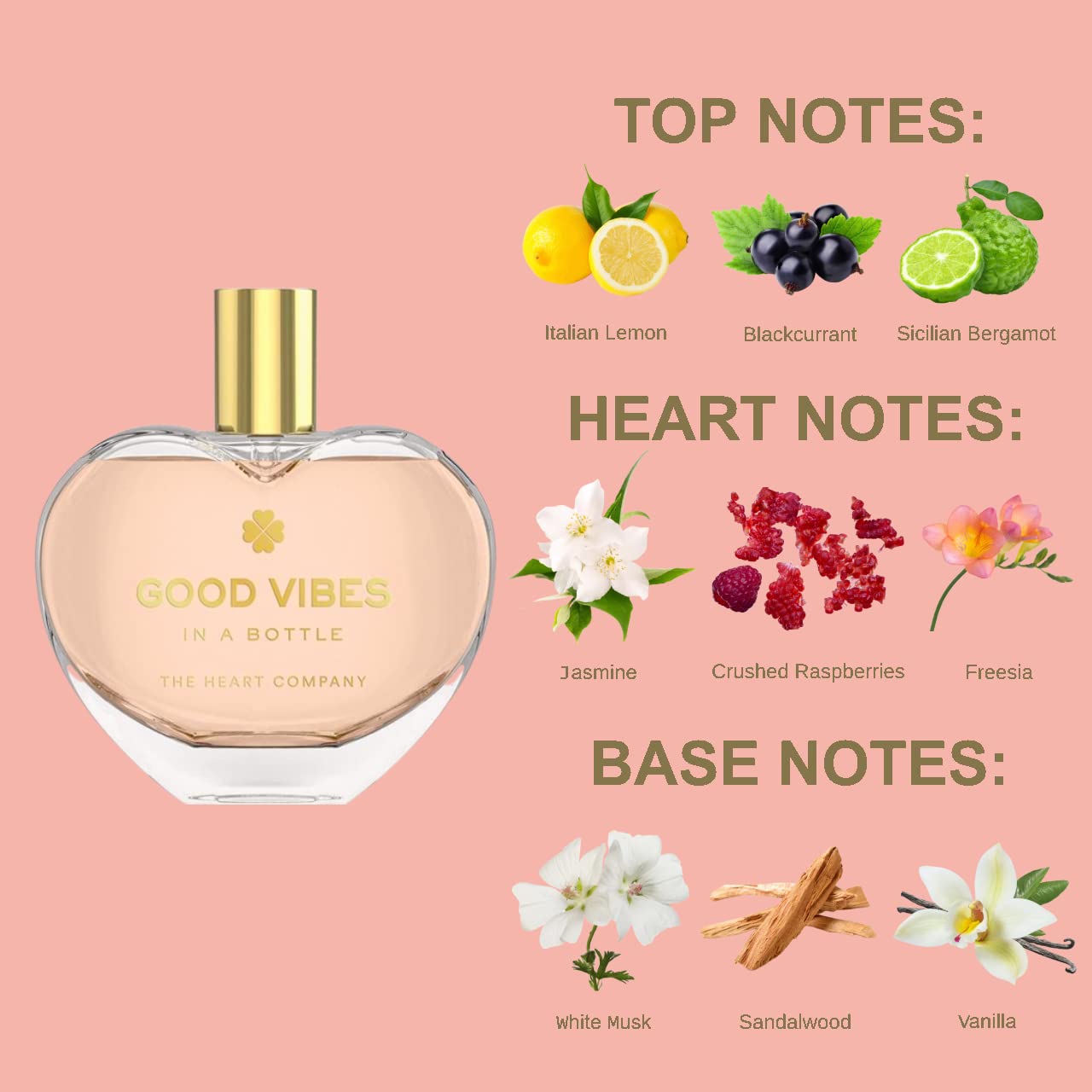 THE HEART COMPANY GOOD VIBES in a bottle | Vegan Gourmand Perfume for women | Fruity Women's Eau de Parfum | Sweet Fragrance 75ml - 2.5 fl oz.