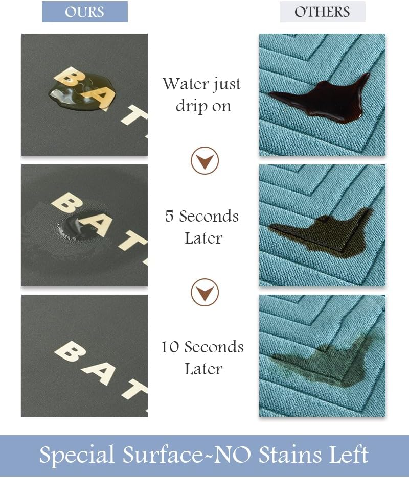 MontVoo-Bath Mat Rug Long Non Slip Super Absorbent Bathroom Runner Stain Resistant Quick Dry Thin Bathroom Mat Fit Under Door-24"x70",Darkgrey