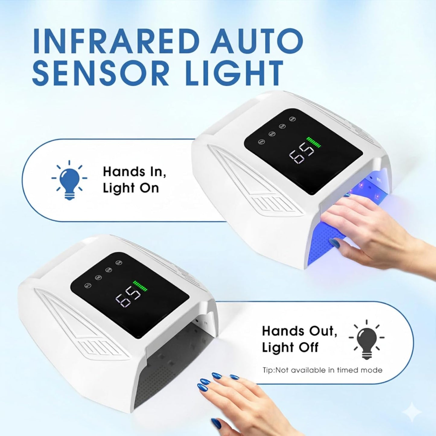 Cordless UV LED Nail Lamp, 96W Rechargeable Wireless Nail Lamp Nail Dryer Gel Polish UV Nail Light with 4 Timer Setting, Professional Quick Dry Nail Curing Lamp with Display Auto Sensor