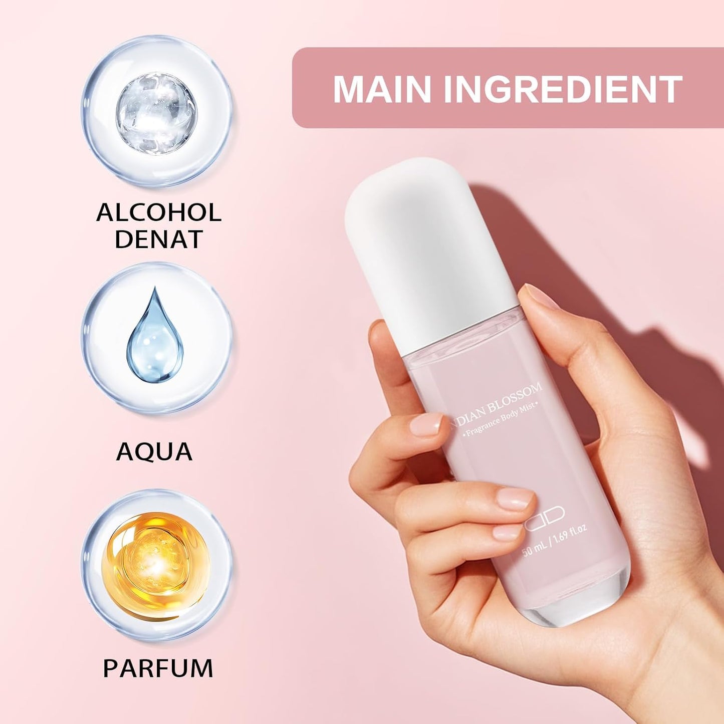 Body Mist Spray – Citrus & Floral Fragrance for Women – Daily Shower Mist & Refreshing Scent – 50ml Travel Size (INDIAN BLOSSOM)