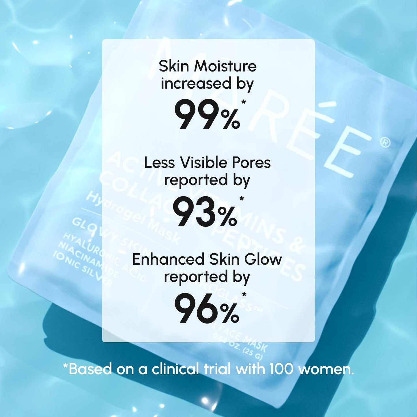 MAREE Hydrogel Collagen Facial Mask with Hyaluronic Acid — Hydrating Face Masks Skincare — Niacinamide, Amino Acids & Red Algae Extract — Facial Masks For Women — Mascarillas Para La Cara — 4 Count