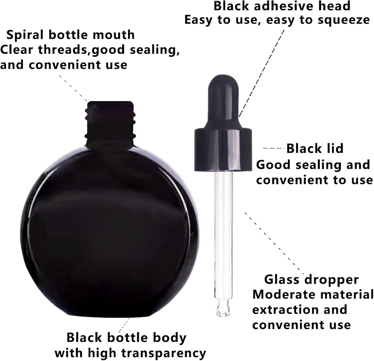 6Pcs,2 oz Black Glass Dropper Bottles for Essential Oils,60ml flat round perfume bottle with Eye Droppers,for Essential Oils,Perfumes, Serums,Leakproof for Travel (Black)
